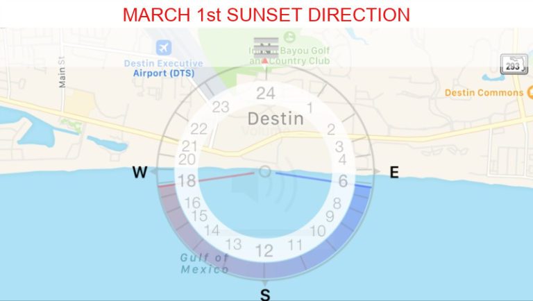 Average weather in destin fl in march