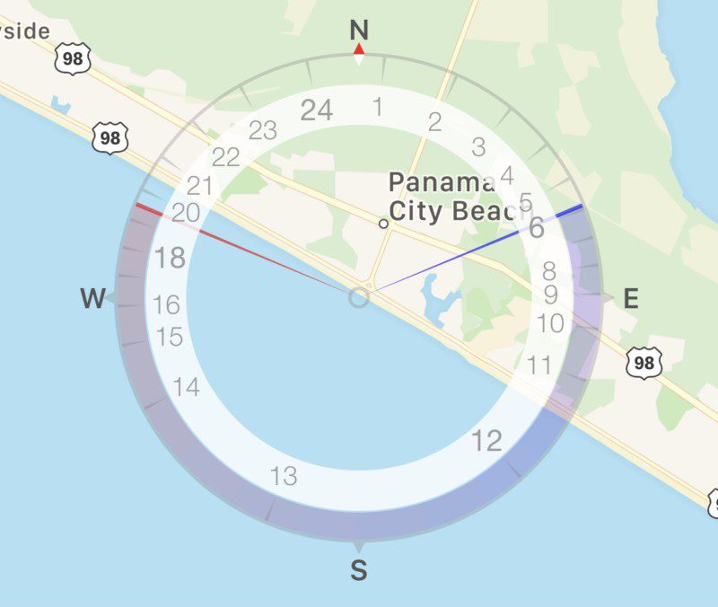 A map showing the direction of the sunset in May in Destin