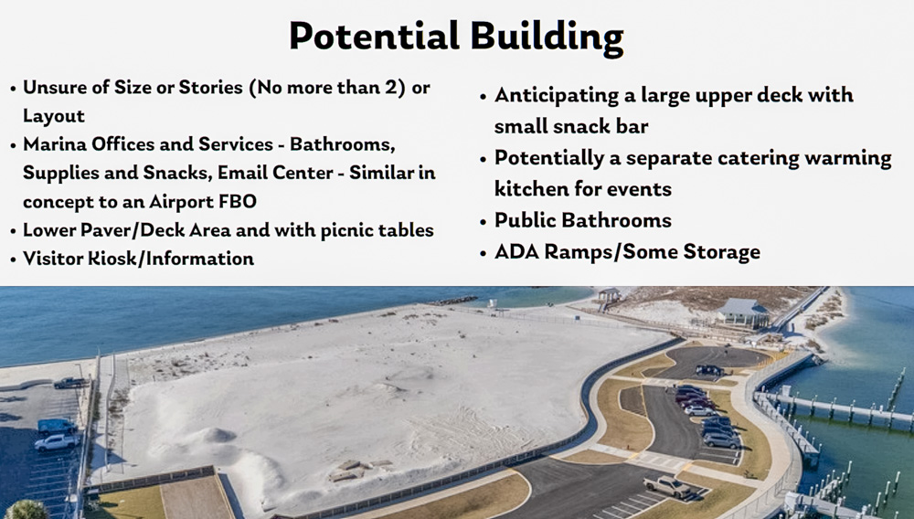 Plans for potential marina building on Norriego Point Destin Florida